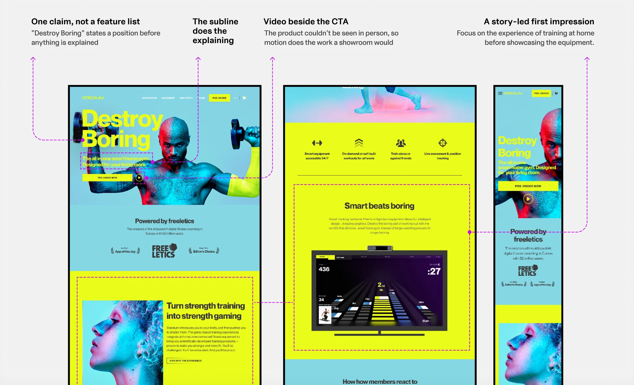 Annotated homepage: one claim instead of a feature list, a subline that explains, video beside the call to action, and a story-led first impression