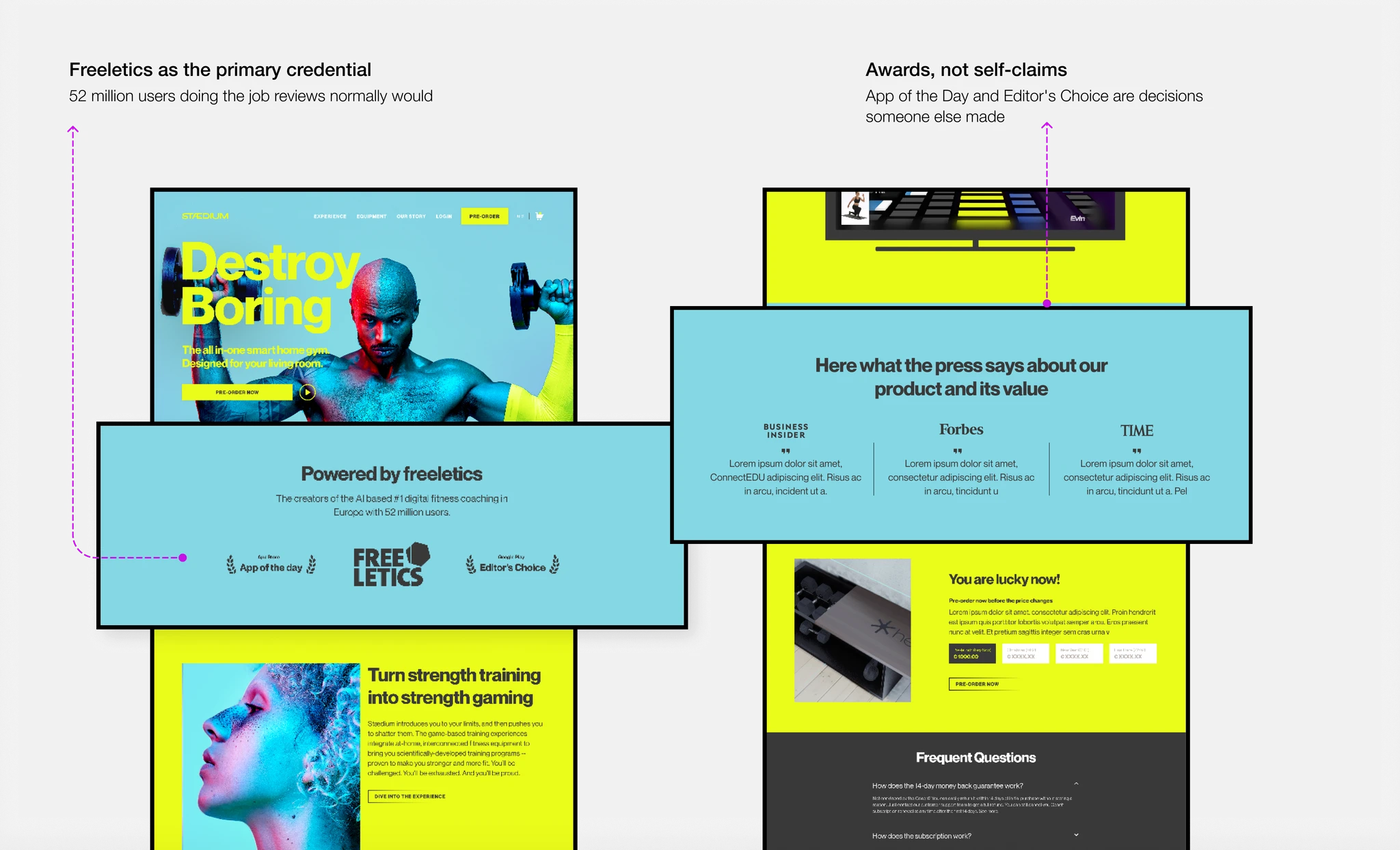 Annotated pages: Freeletics as the primary credential, with awards and press coverage placed where buyers look for reassurance