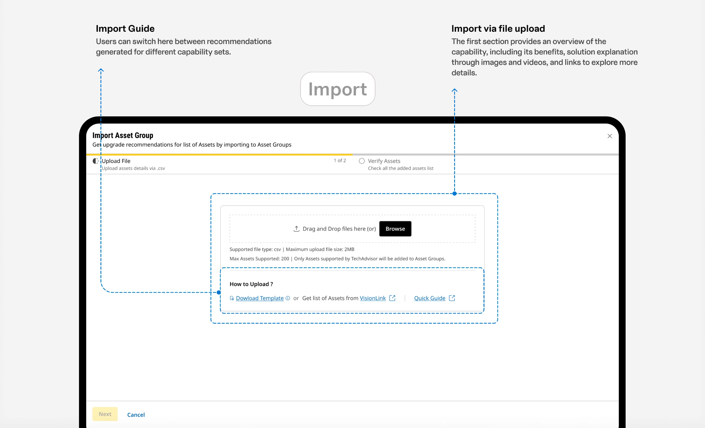Asset import, Import