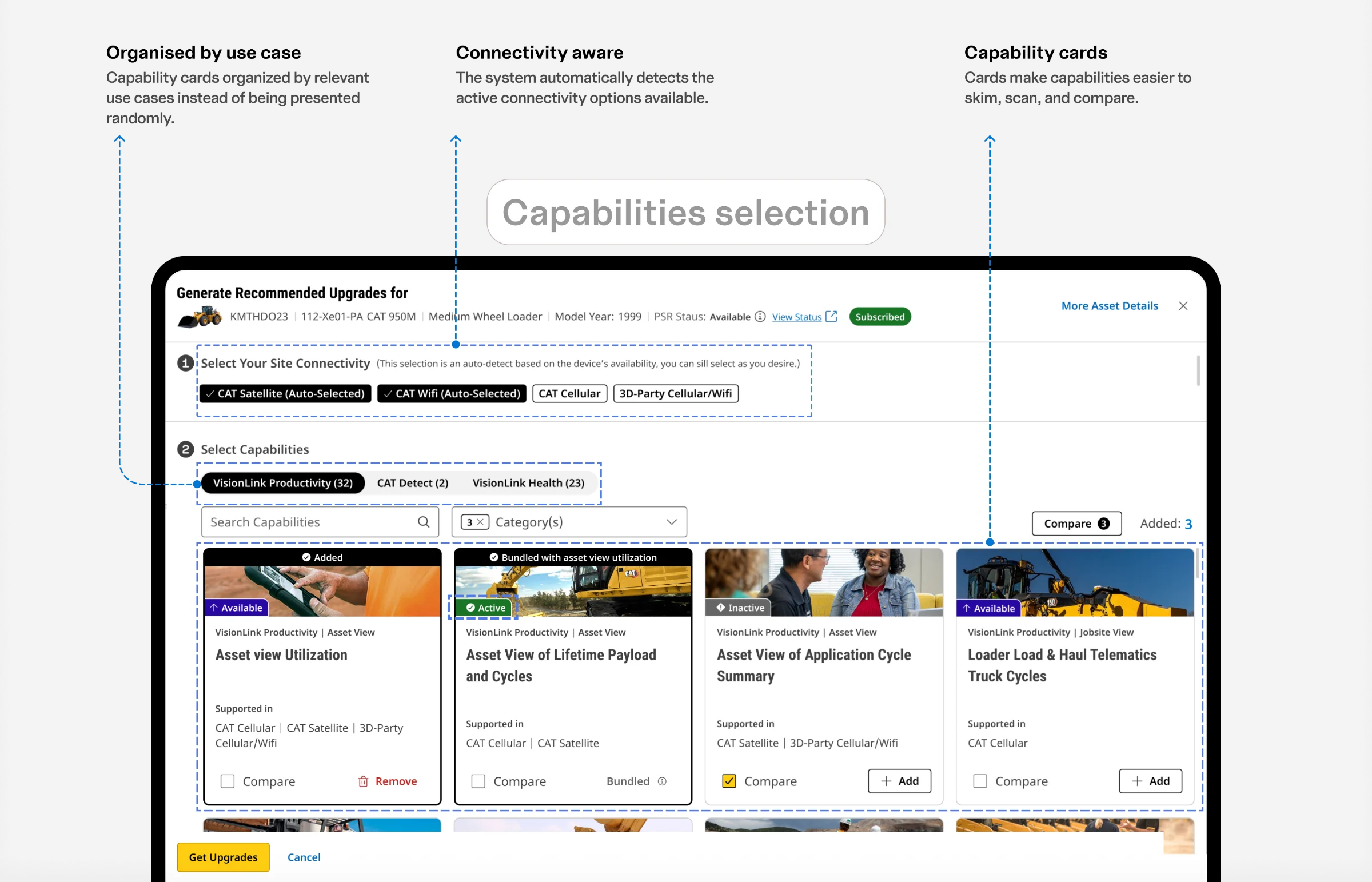 Capability selection, Capabilities selection