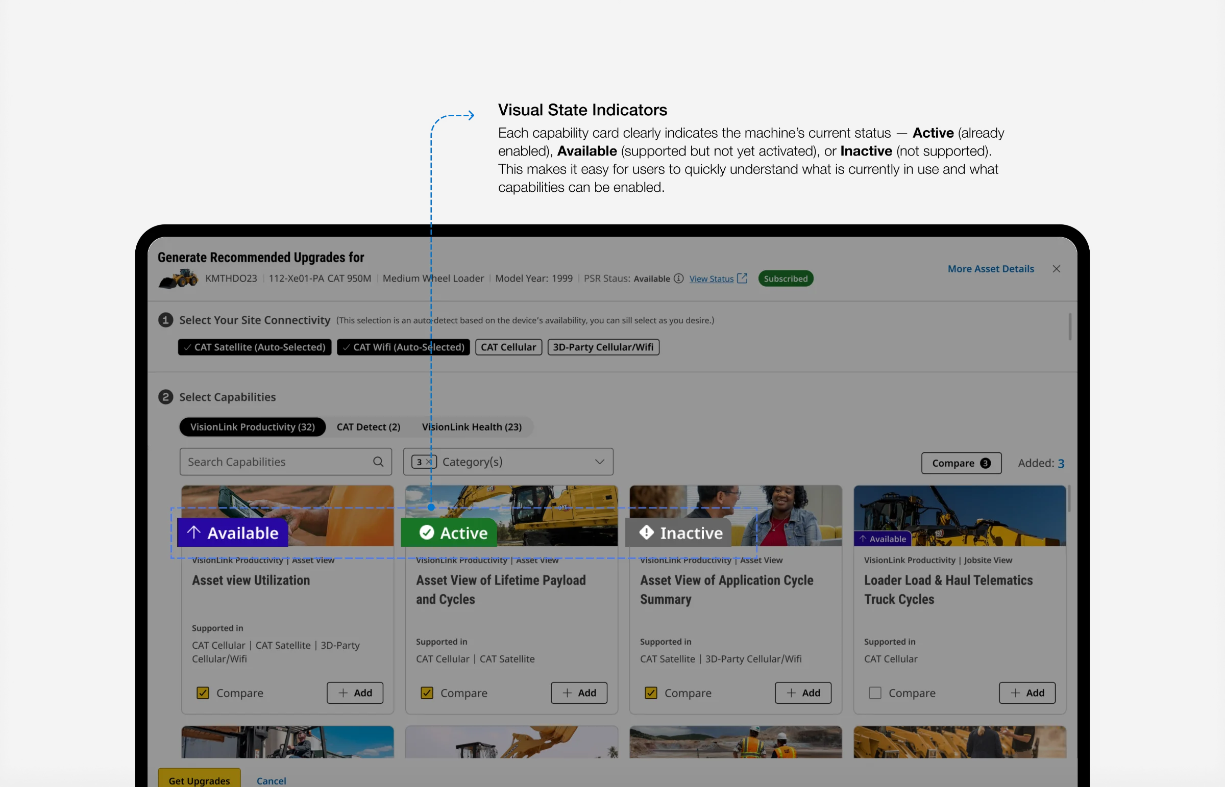 Capability selection, Visual state indicators