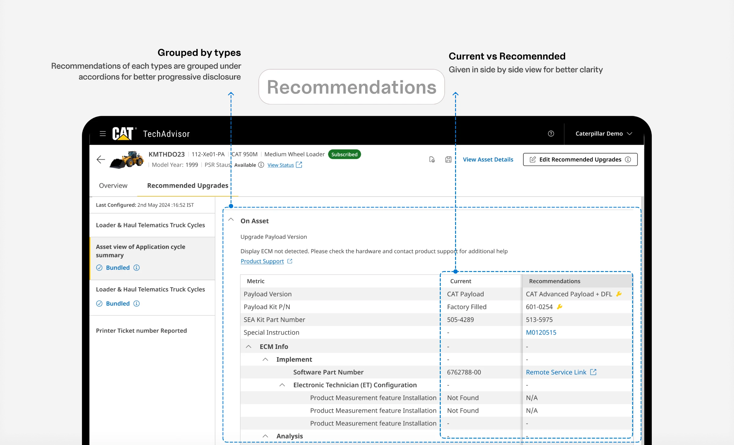 Single asset recommendations, Recommendations · Current vs recommended